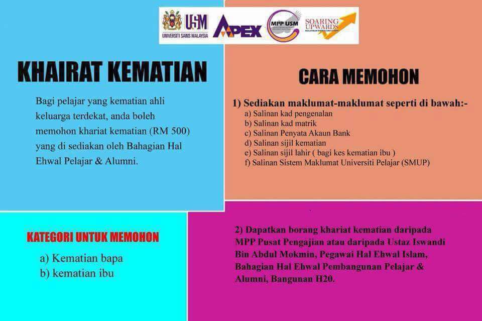 khairat kematian cara memohon